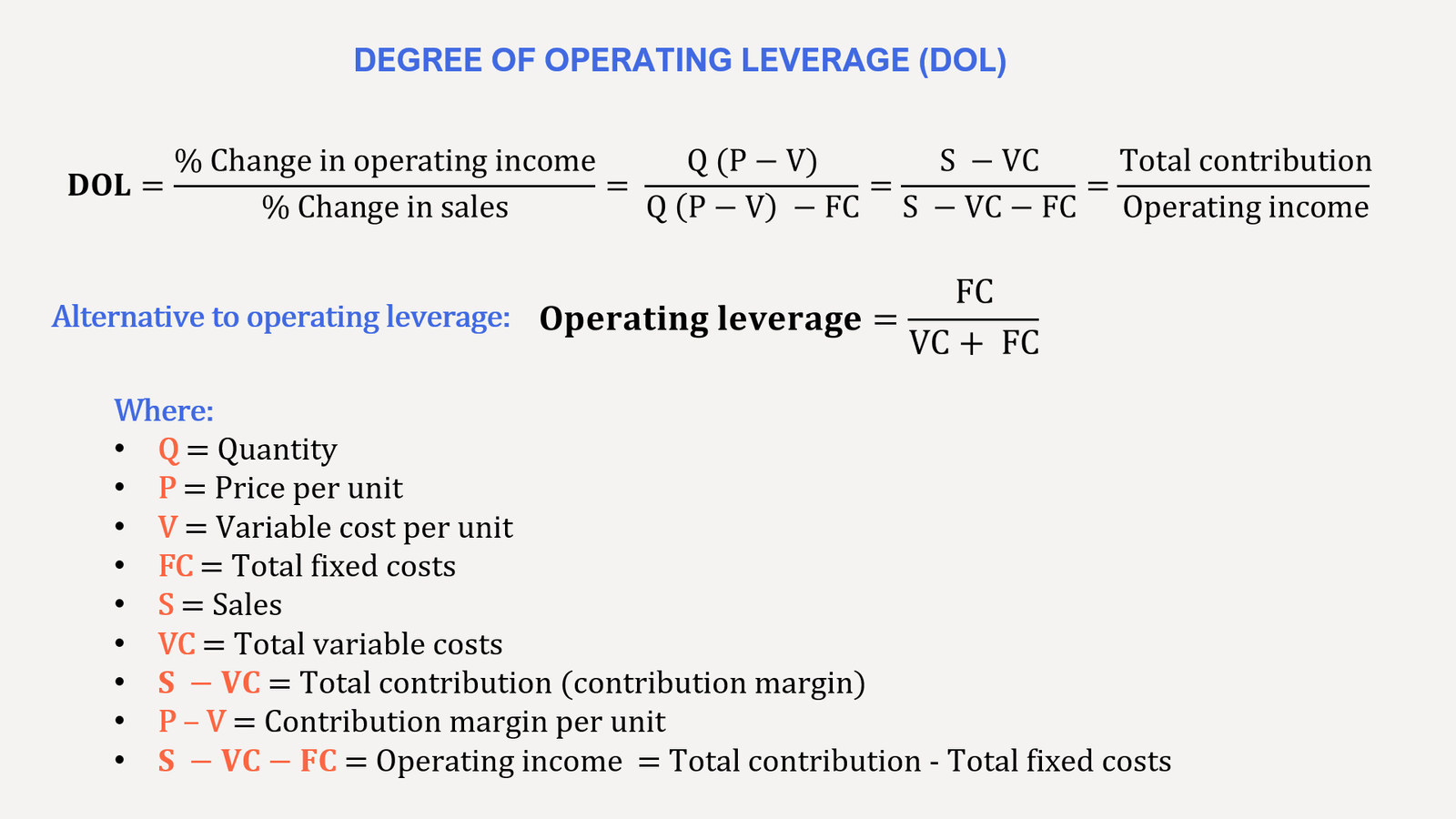 Is A Higher Or Lower Operating Leverage Better