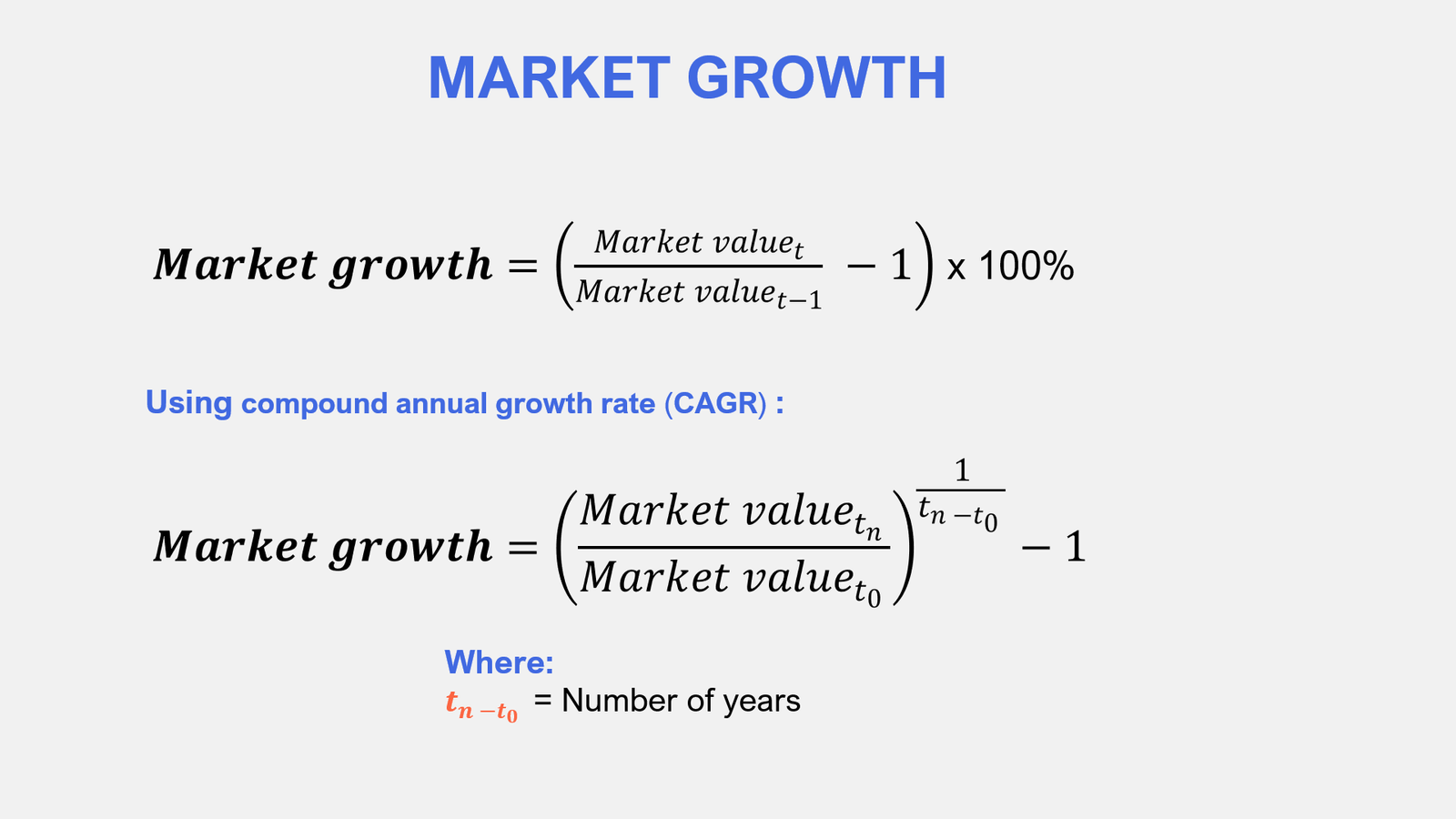 Calculate deals growth percentage