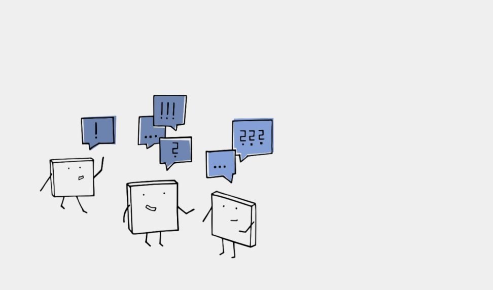 Question Mark in the BCG matrix Explained