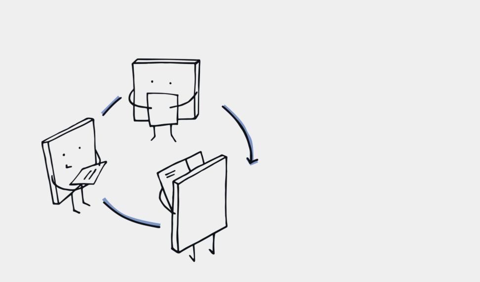 Organizational Structure by Customers How It Works, Advantages, Disadvantages