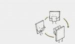 Organization and Business Ownership