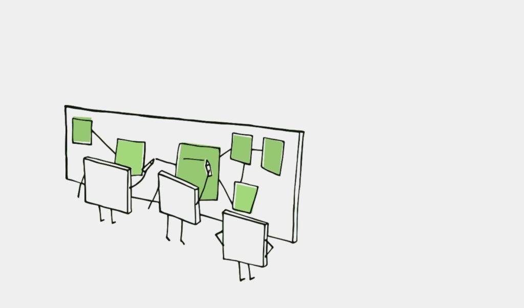 Quality Management